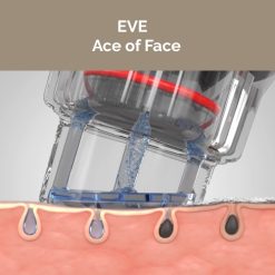 EVE: Ace of Face